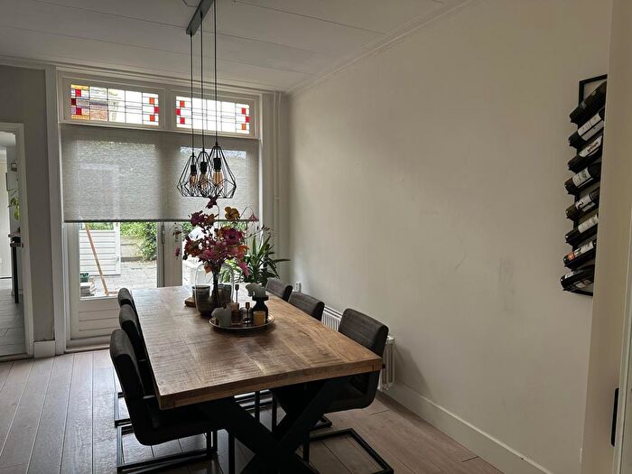 Koop en Huur Huizen - 2