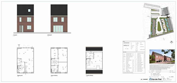Koop en Huur Huizen - 2