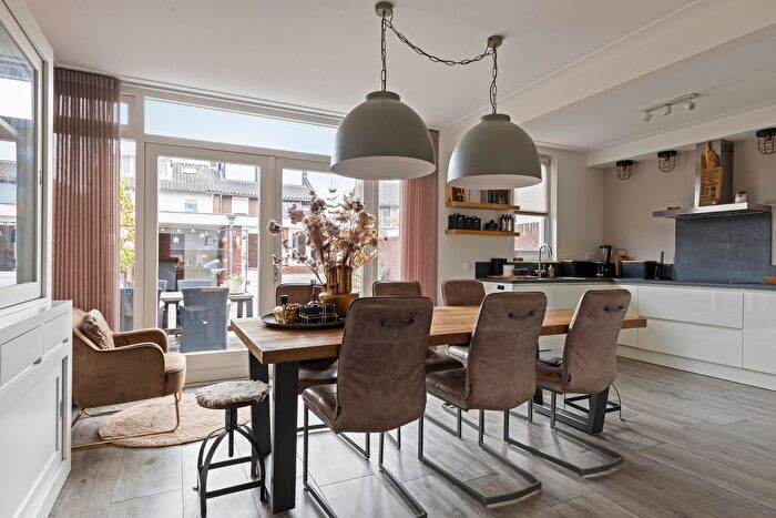 Koop en Huur Huizen - 2