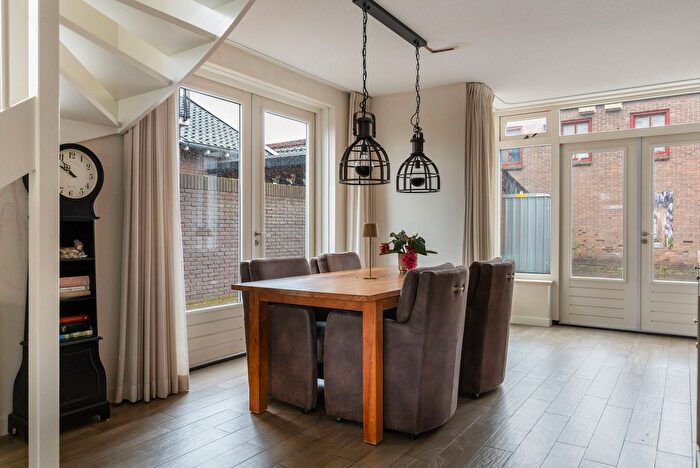 Koop en Huur Huizen - 3