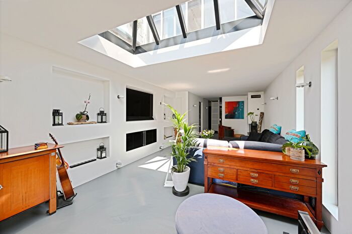 Koop en Huur Huizen - 2