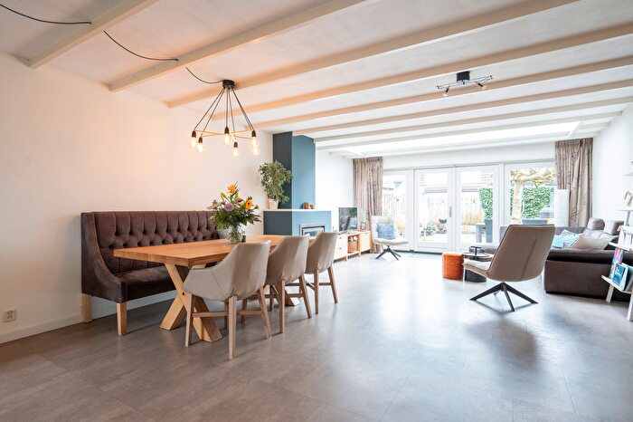 Koop en Huur Huizen - 3