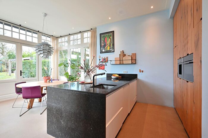 Koop en Huur Huizen - 2