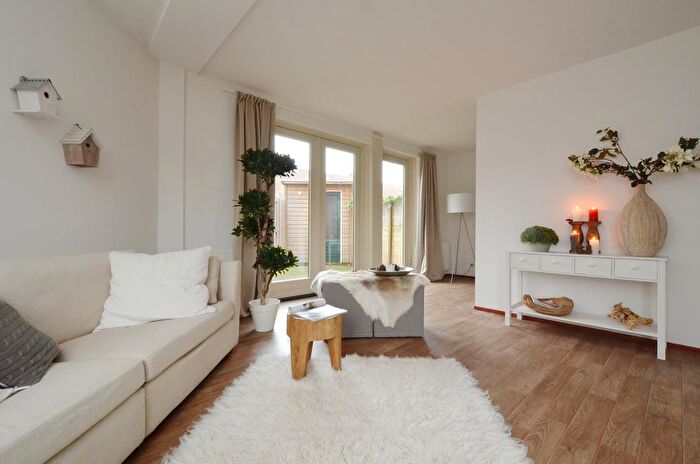 Koop en Huur Huizen - 3
