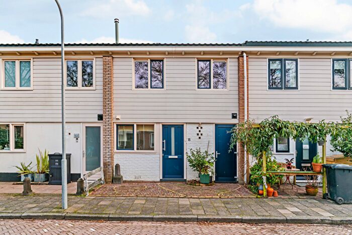 Koop en Huur Huizen - 3