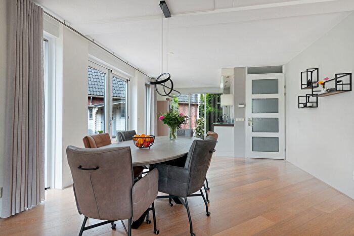 Koop en Huur Huizen - 2