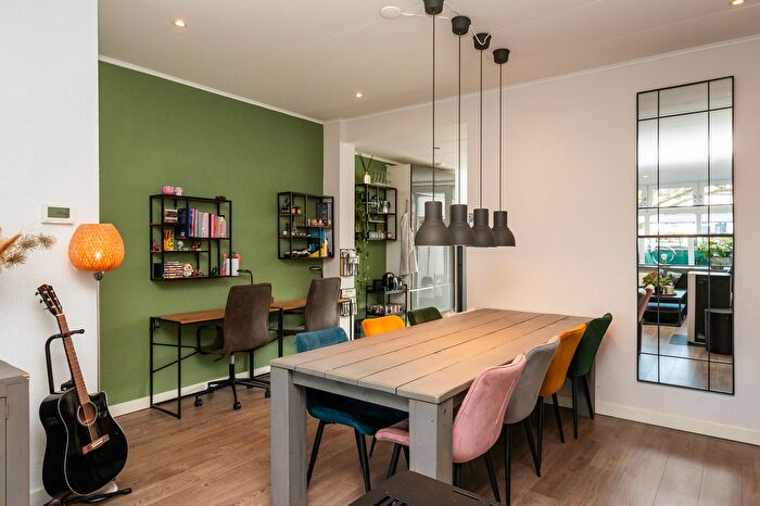 Koop en Huur Huizen - 2