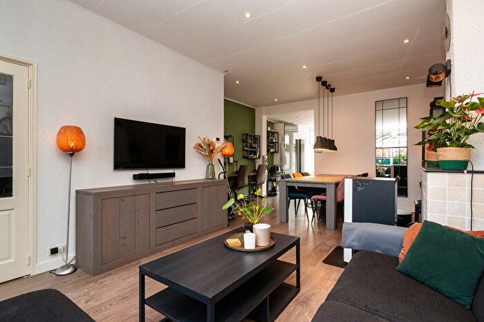 Koop en Huur Huizen - 3