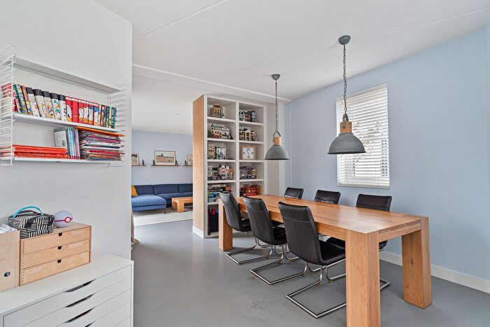 Koop en Huur Huizen - 2