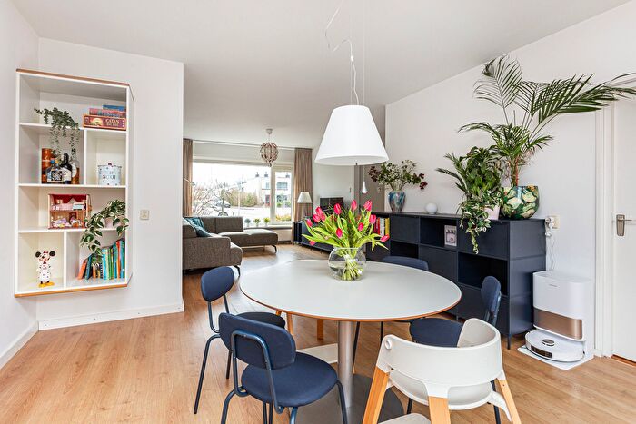 Koop en Huur Huizen - 3