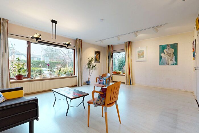 Koop en Huur Huizen - 2