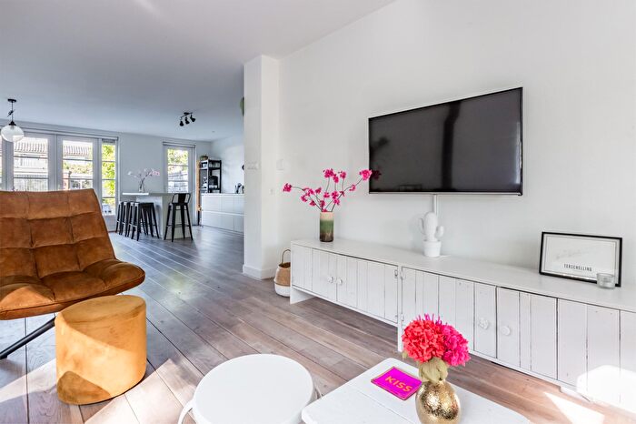 Koop en Huur Huizen - 3