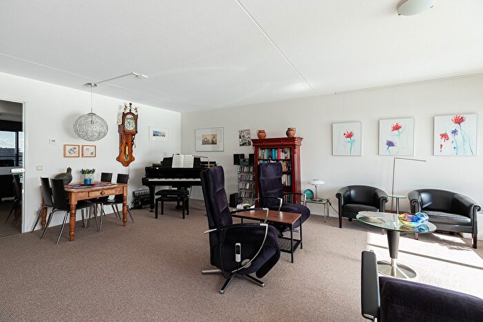 Koop en Huur Huizen - 3