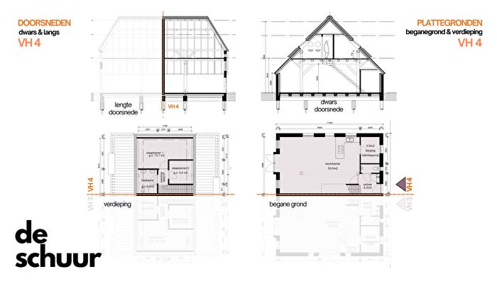 Koop en Huur Huizen - 2