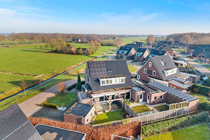 Koop en Huur Huizen - 3