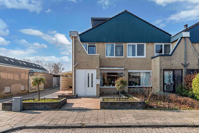 Koop en Huur Huizen - 2