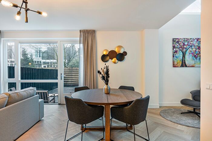 Koop en Huur Huizen - 2