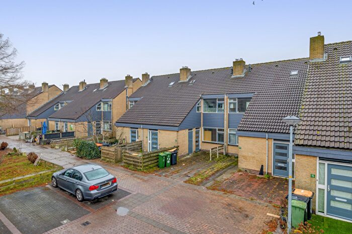 Koop en Huur Huizen - 2