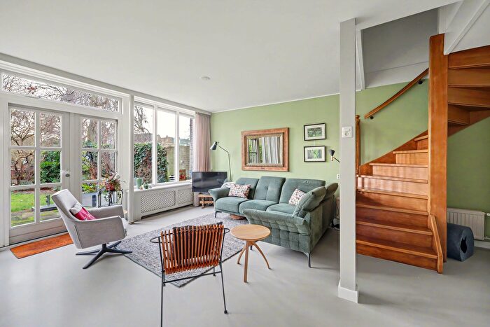 Koop en Huur Huizen - 2