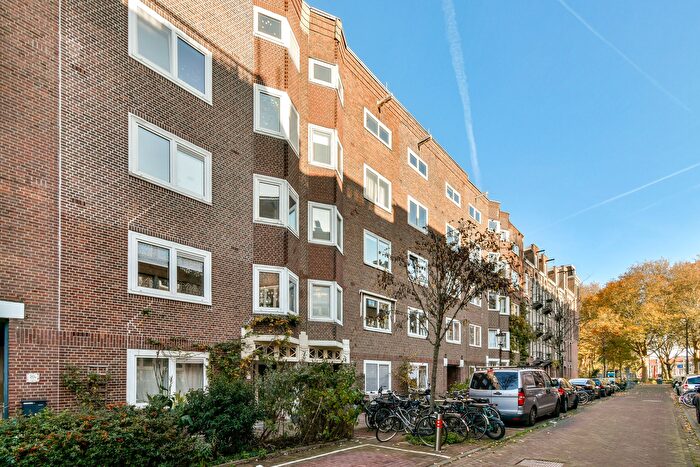 Koop en Huur Huizen - 2