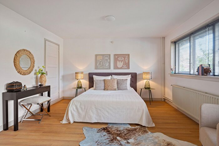 Koop en Huur Huizen - 2