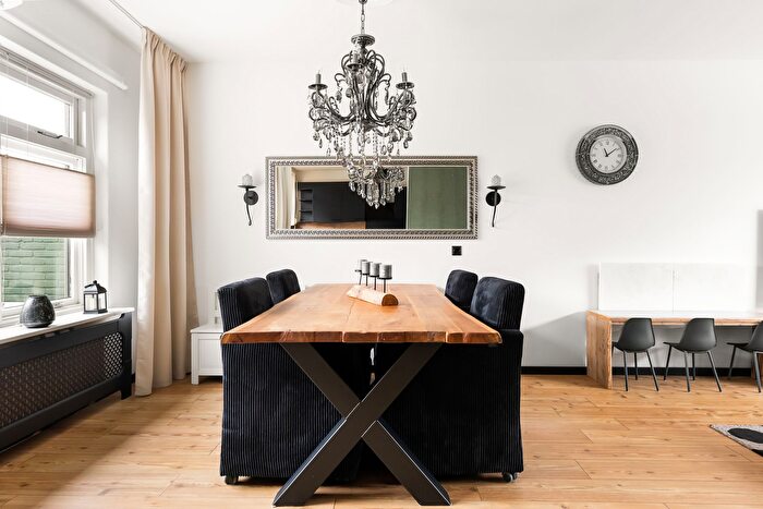 Koop en Huur Huizen - 3