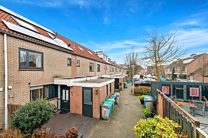 Koop en Huur Huizen - 2