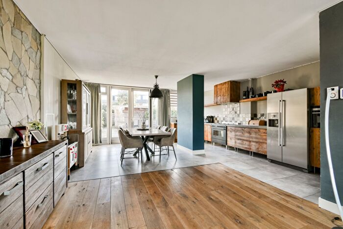 Koop en Huur Huizen - 3