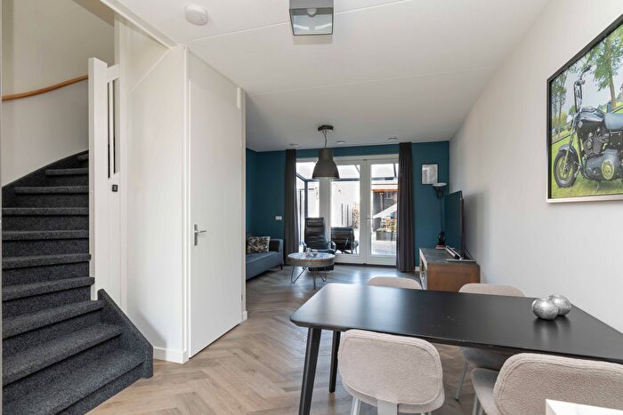 Koop en Huur Huizen - 2