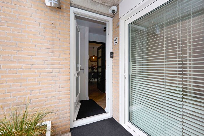 Koop en Huur Huizen - 2