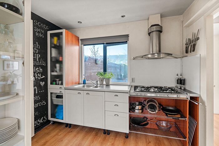 Koop en Huur Huizen - 2