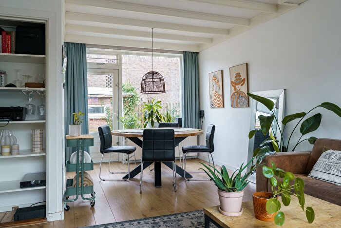 Koop en Huur Huizen - 3