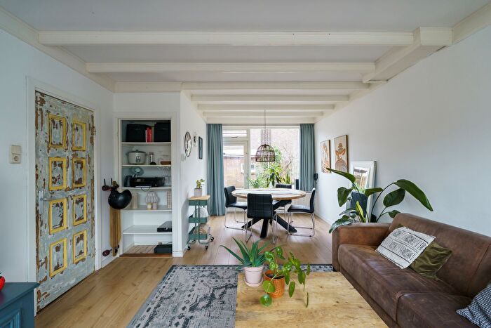 Koop en Huur Huizen - 2