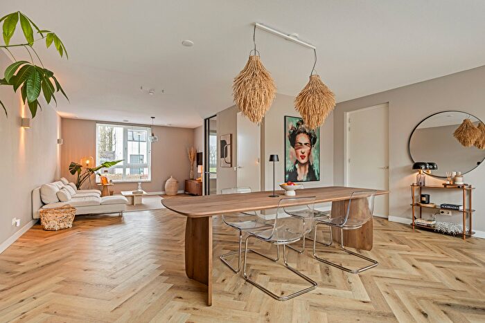 Koop en Huur Huizen - 2