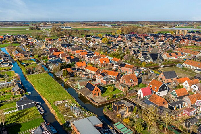 Koop en Huur Huizen - 2