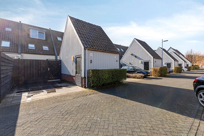 Koop en Huur Huizen - 2