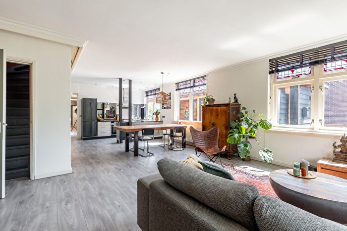 Koop en Huur Huizen - 2