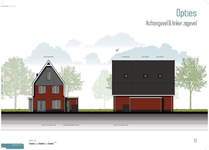 Koop en Huur Huizen - 3