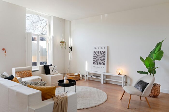 Koop en Huur Huizen - 3