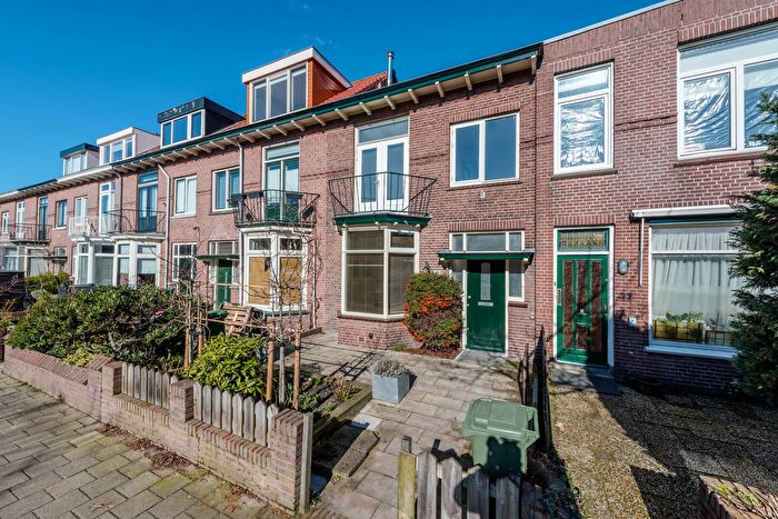 Koop en Huur Huizen - 3