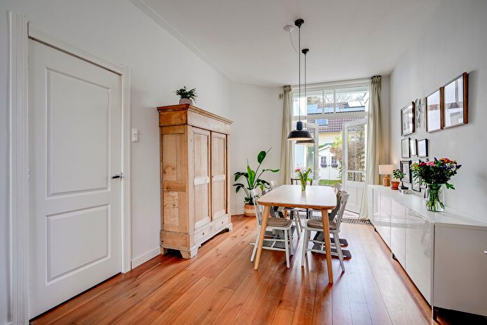 Koop en Huur Huizen - 3