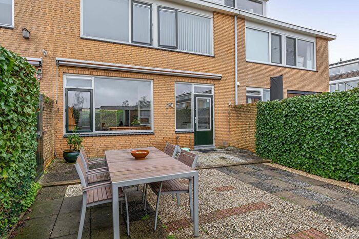 Koop en Huur Huizen - 2