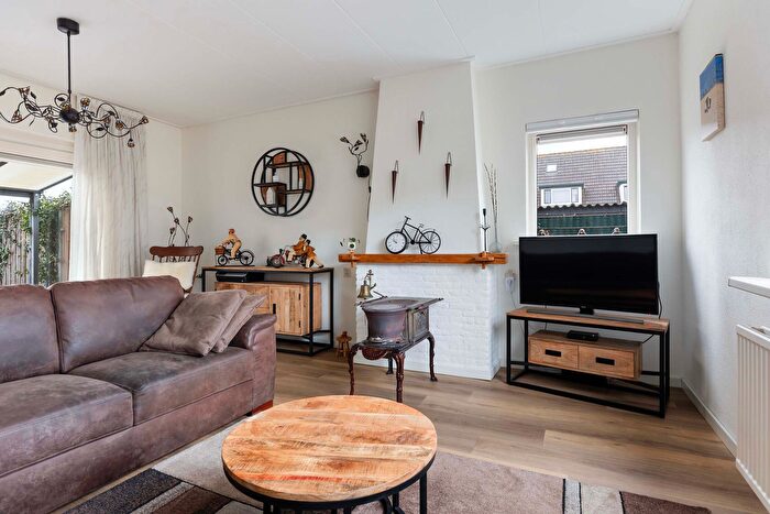 Koop en Huur Huizen - 2