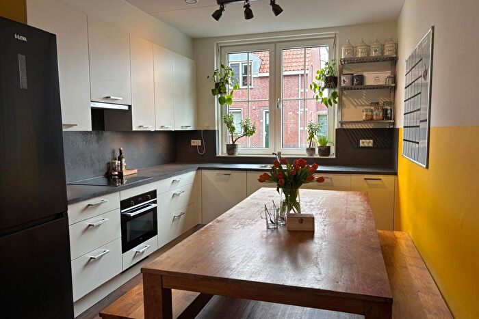 Koop en Huur Huizen - 3