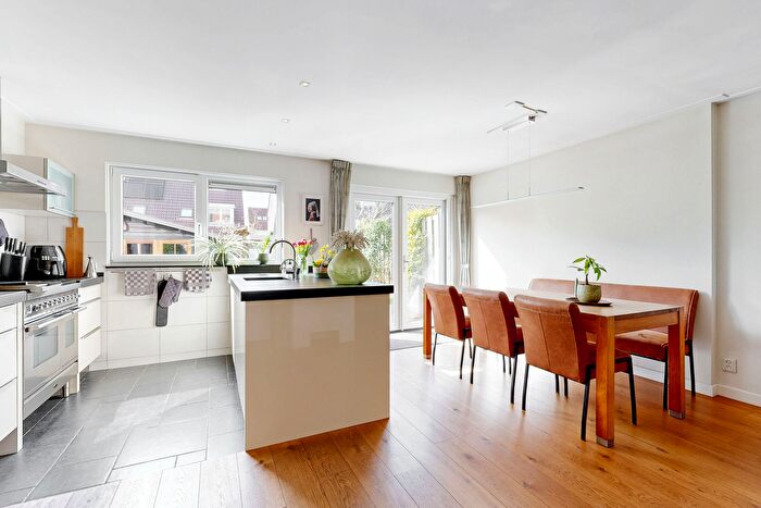 Koop en Huur Huizen - 2