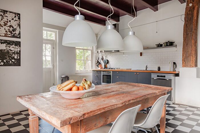 Koop en Huur Huizen - 2