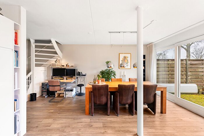 Koop en Huur Huizen - 3