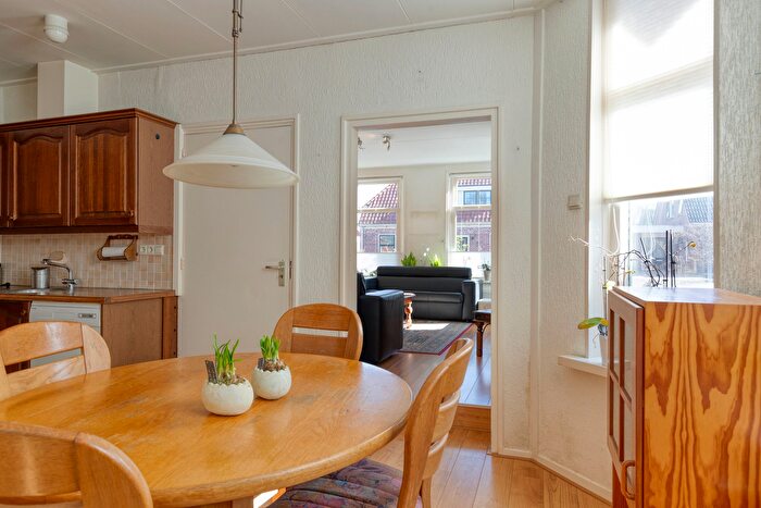 Koop en Huur Huizen - 3