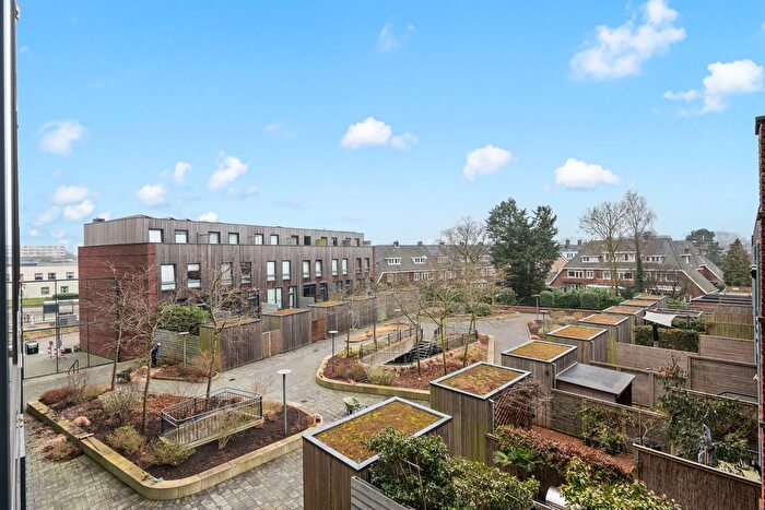 Koop en Huur Huizen - 2
