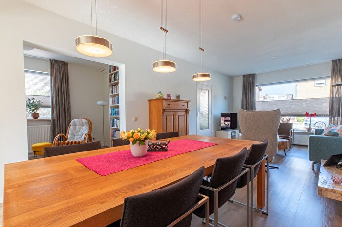 Koop en Huur Huizen - 3